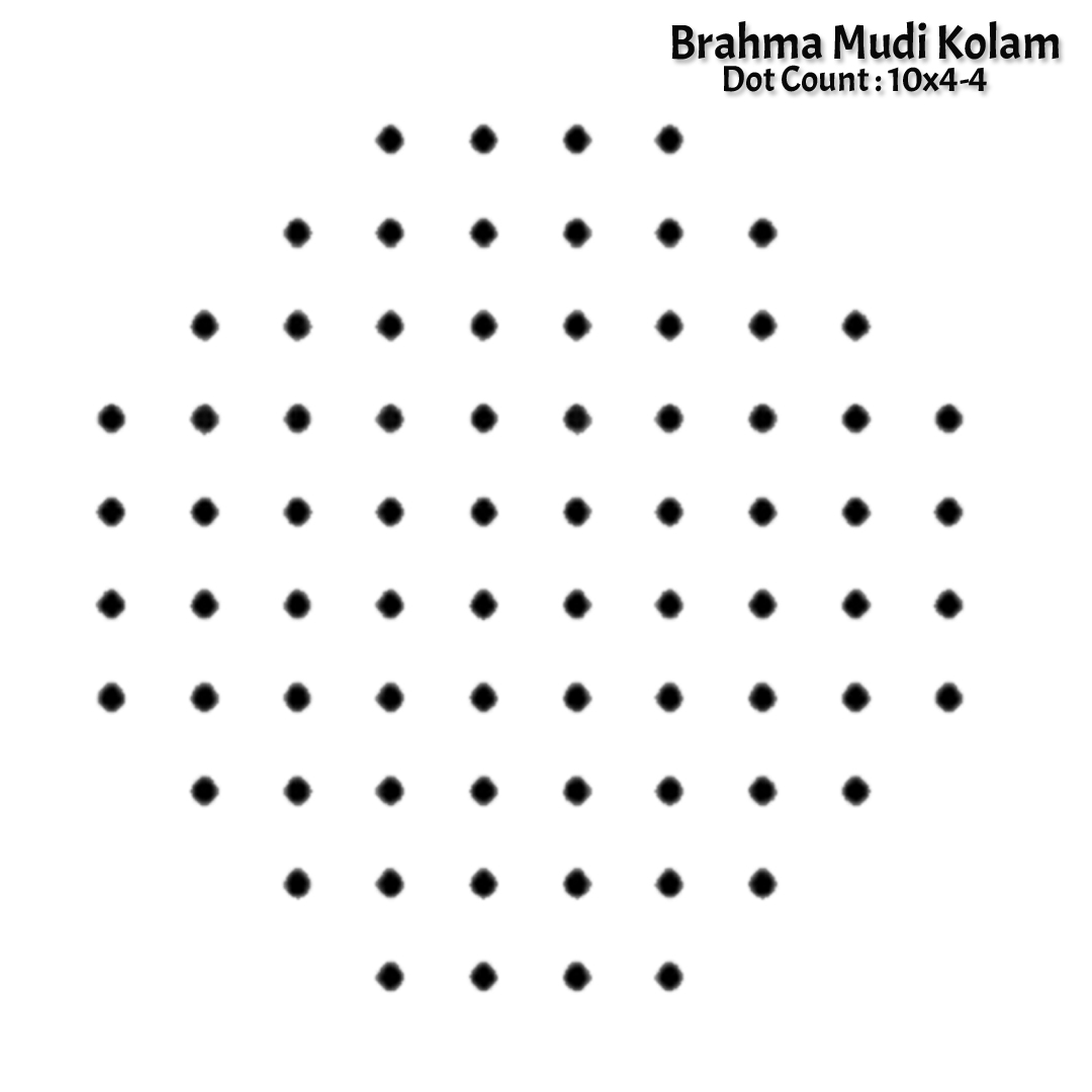 margazhi, big kolams, sikku kolam, neli kolam, big kolams