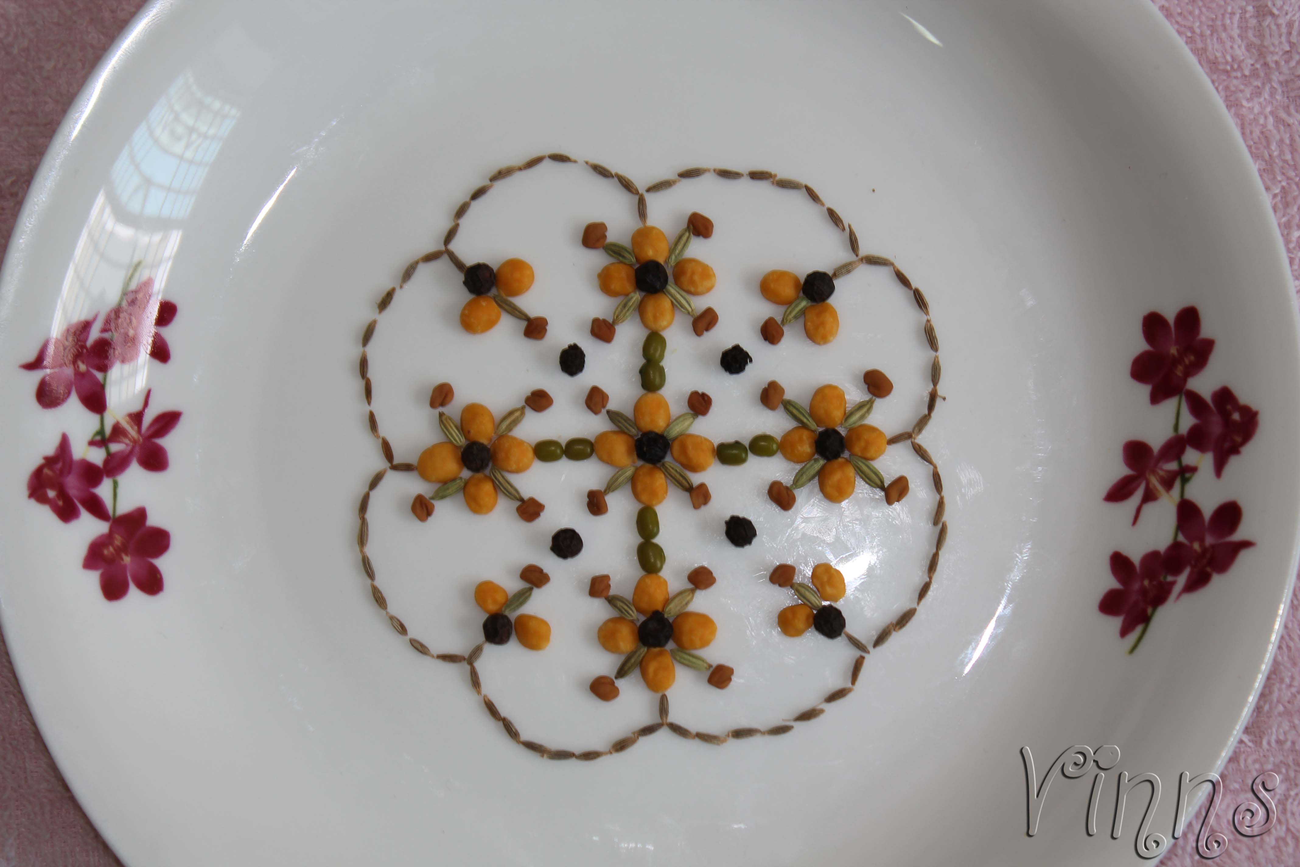 Anjarai Petti Kolam – A closer look