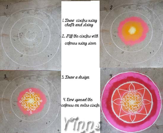rangoli, muggulu