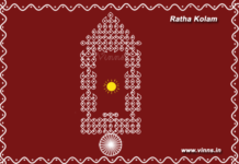 Ratha Saptami, Ther Kolam, Ratha Muggulu