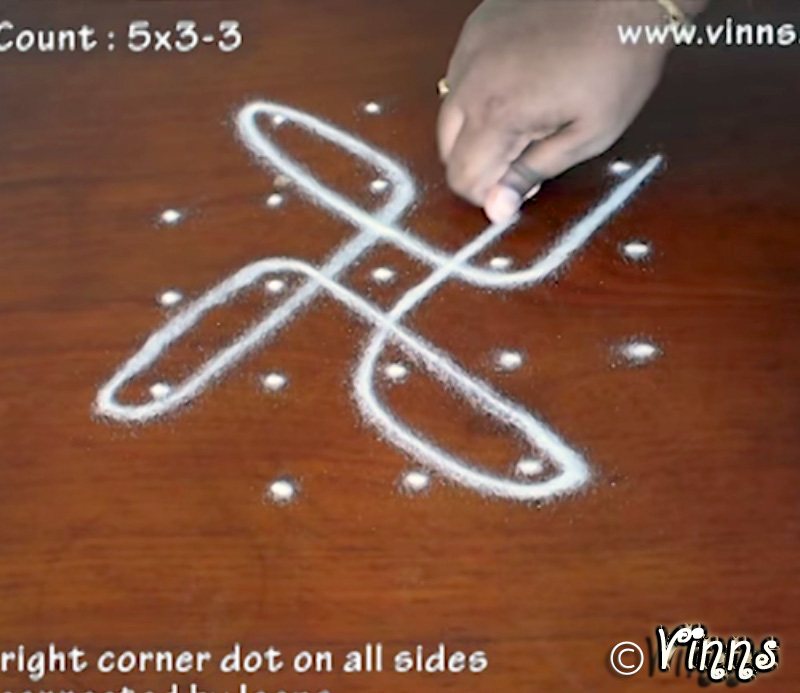 mguulu, 5 dots kolam, small kolam