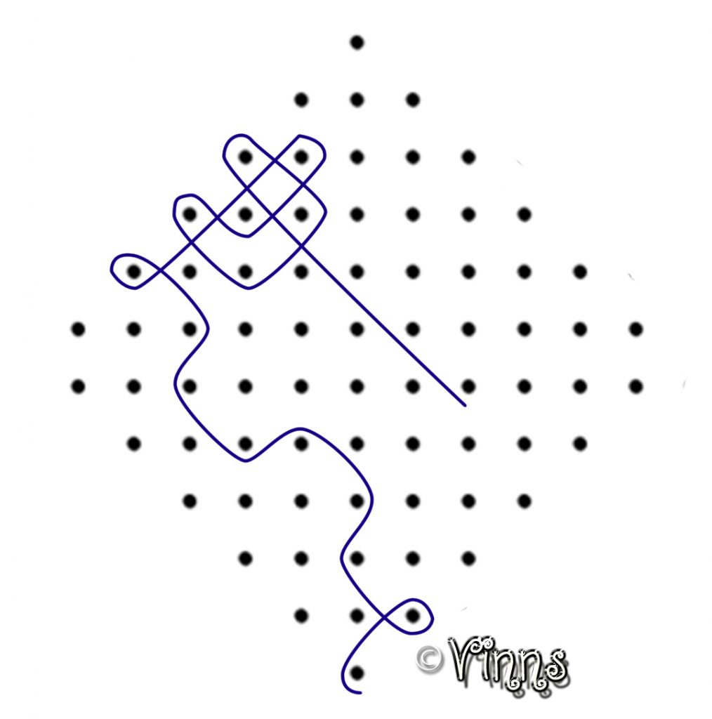 12 dot skolam, neli kolam, kambi kolam, tippudu muggulu, mellika muggulu, chikku kolam