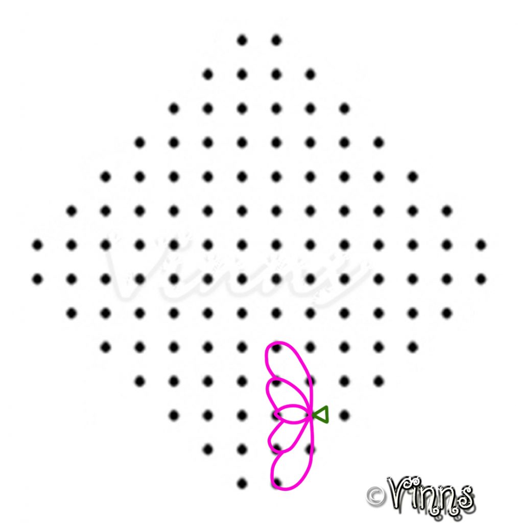 margazhi kolam, 19 dots, big kolam, daily kolam, sikku kolam, chikku kolam, kambi kolam, neli kolam