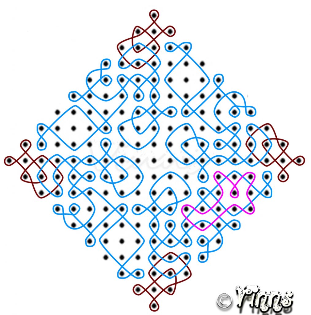 margazhi kolam, 19 dots, big kolam, daily kolam, sikku kolam, chikku kolam, kambi kolam, neli kolam