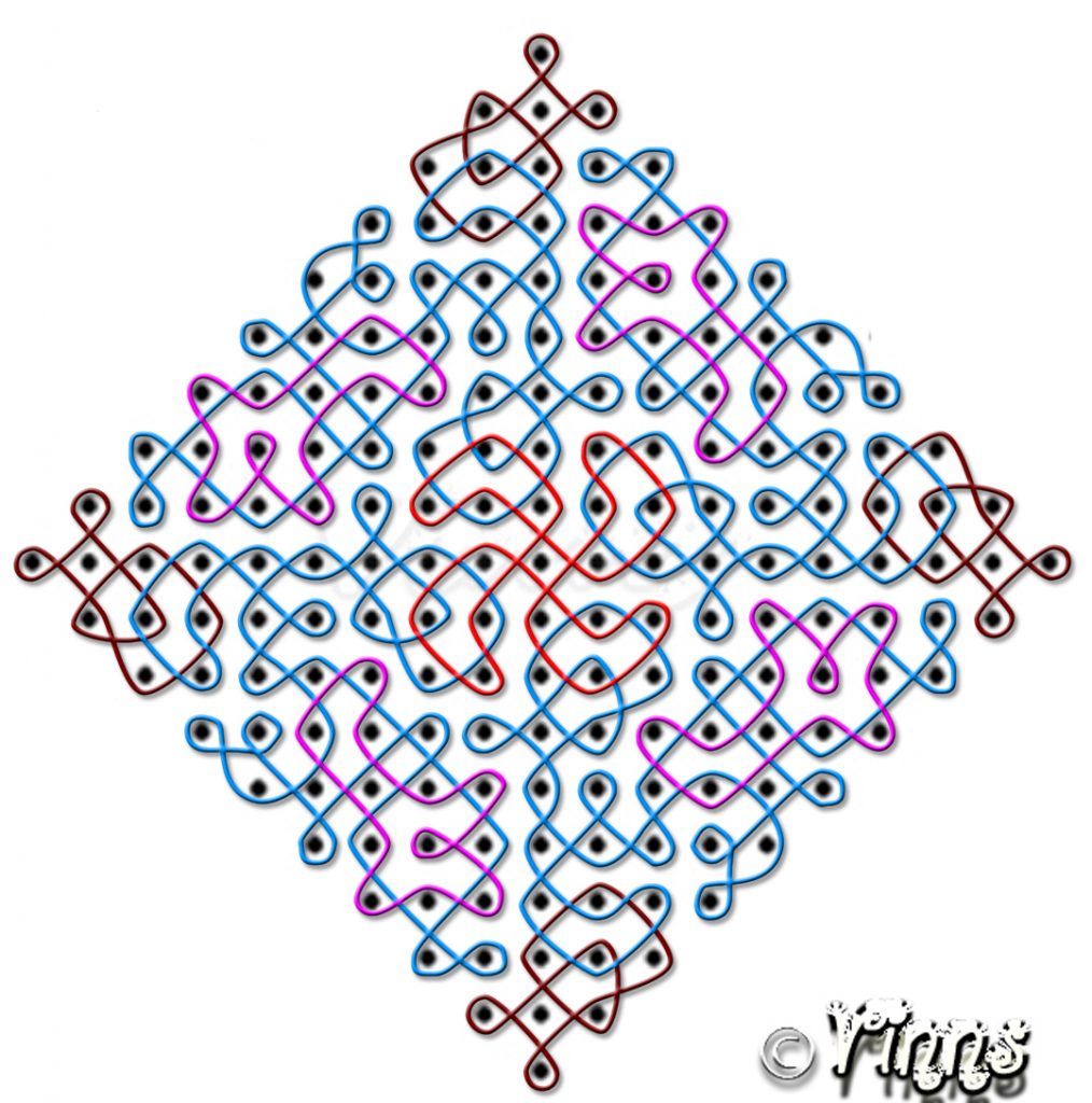 margazhi kolam, 19 dots, big kolam, daily kolam, sikku kolam, chikku kolam, kambi kolam, neli kolam