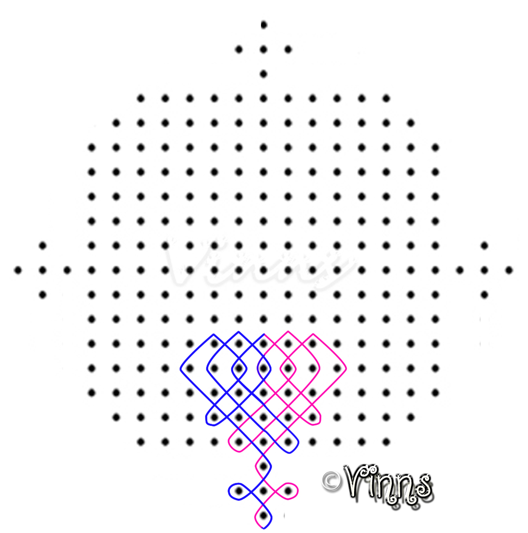muggulu, margazhi kolam, big kolam, muggulu,rangoli,