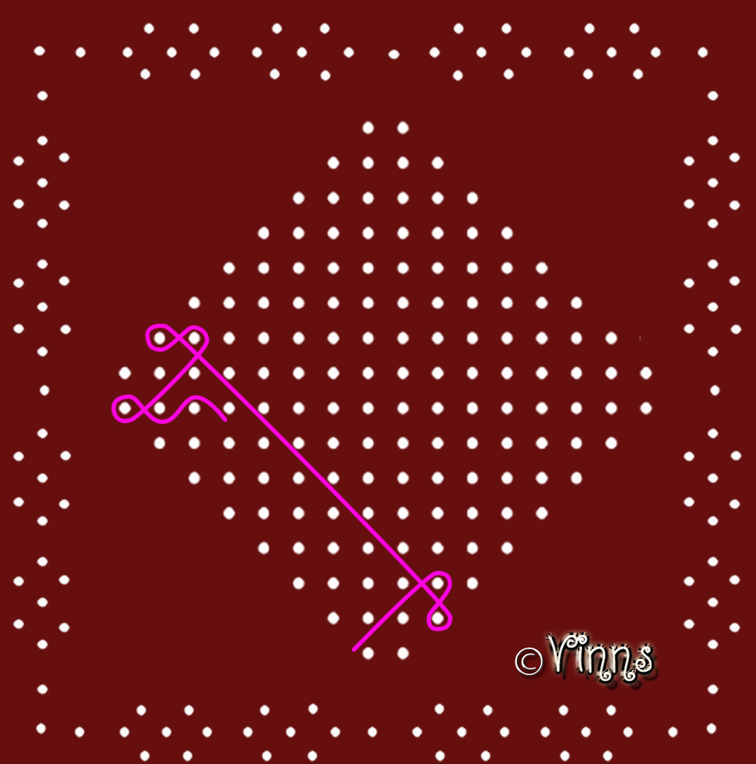 muggulu, margazhi kolam, big kolam, sikku kolam, chikku kolam, neli kolam, design kolam