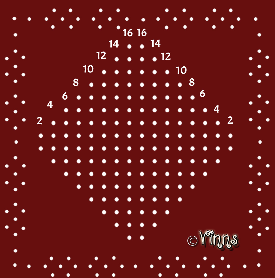 muggulu, margazhi kolam, big kolam, sikku kolam, chikku kolam, neli kolam, design kolam
