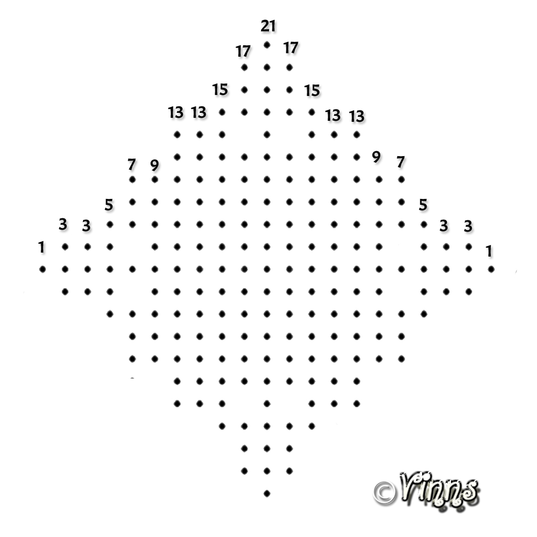 margazhi, big kolams, sikku kolam, neli kolam, big kolams