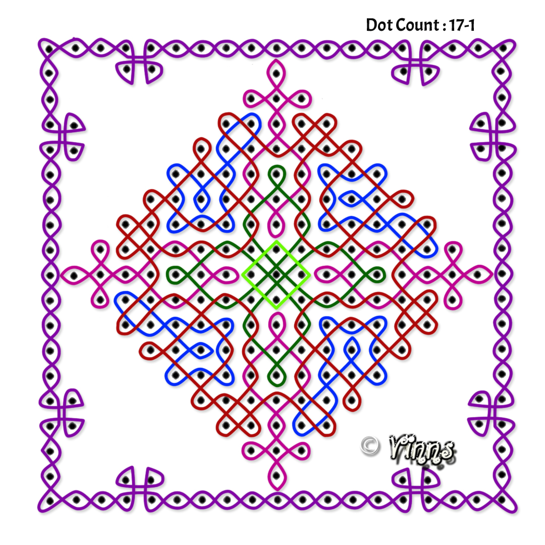 margazhi, big kolams, sikku kolam, neli kolam, big kolams