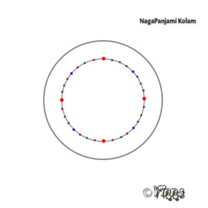 nagapanjami, snake kolam, panjami, kolam, nagabandhan muggulu